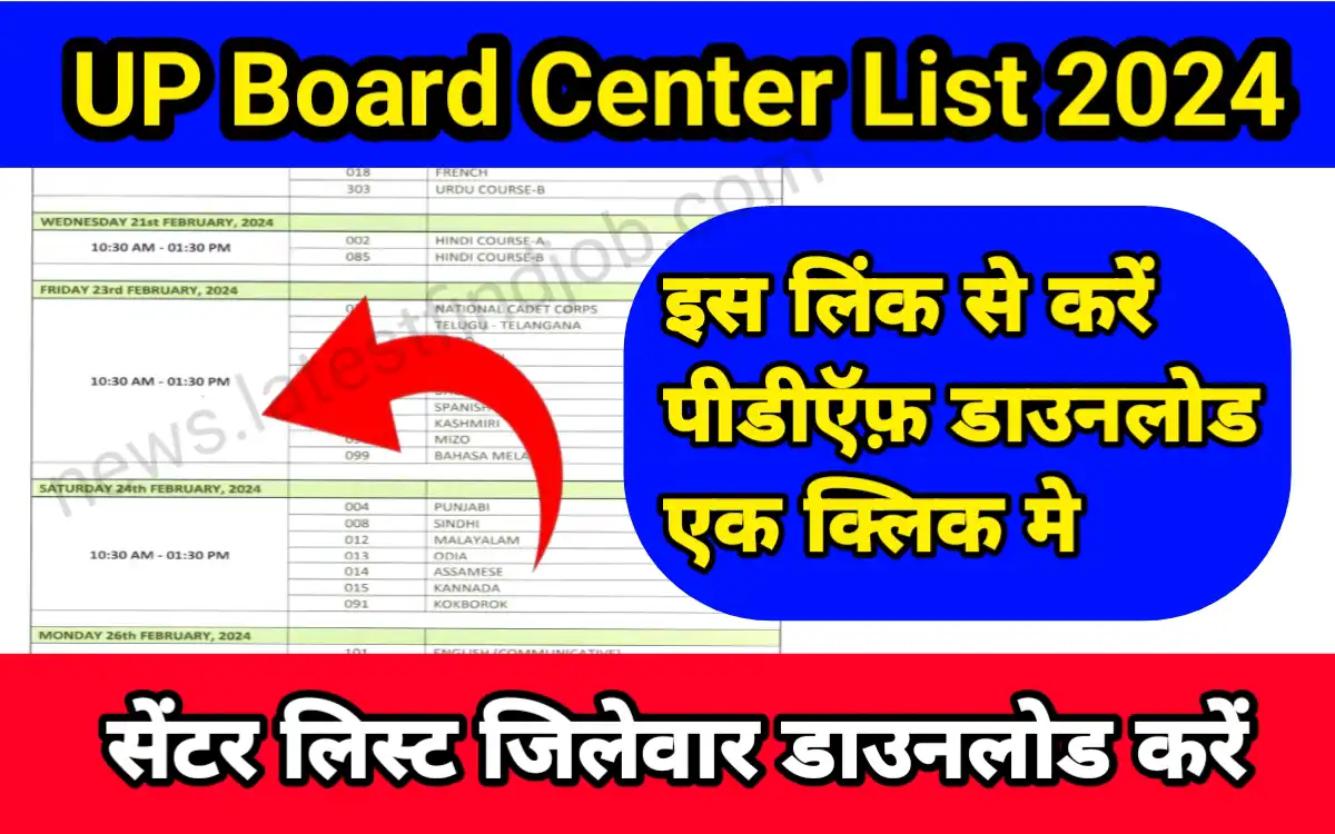 UP Board Center list 2024:-यूपी बोर्ड 10वीं और 12वीं की सेंटर लिस्ट हुई जारी,जिलेवार डाउनलोड करें अपना सेंटर लिस्ट