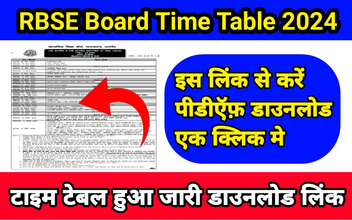 RBSE Time Table 2024:-राजस्थान बोर्ड ने 10वीं 12वीं के टाइम टेबल को किया जारी,यहां से डायरेक्ट डाउनलोड करें टाइम टेबल